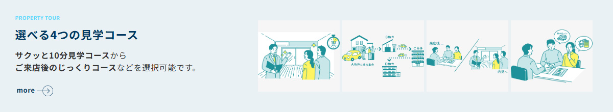 4つの見学コース